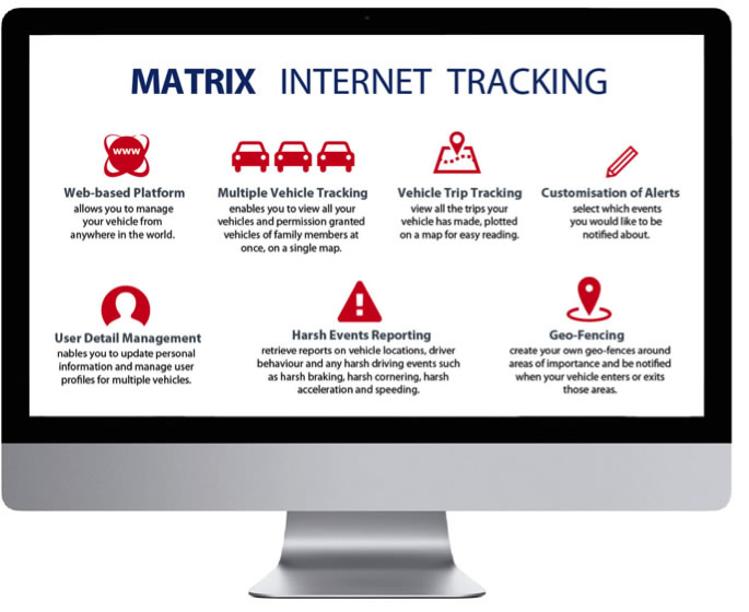 The Matrix Internet Tracking Portal
